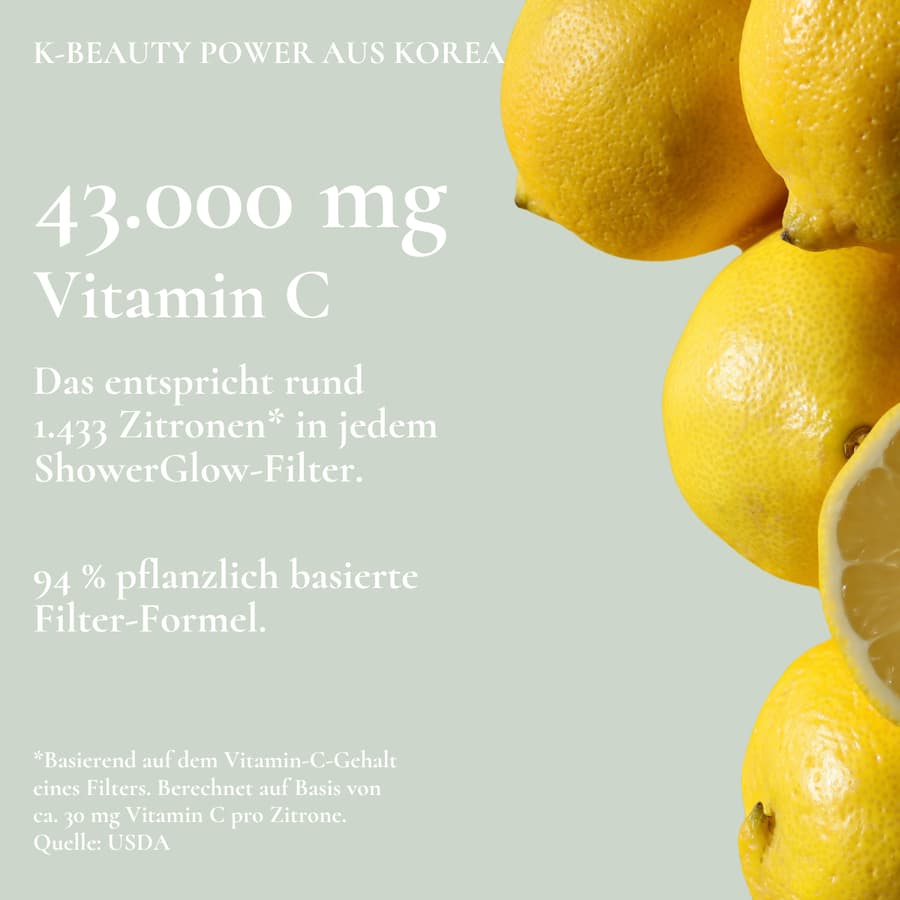 K-Beauty Power aus Korea: 43.000 mg Vitamin C pro Filter, entspricht rund 1.433 Zitronen, 94 % pflanzlich basierte Filter-Formel